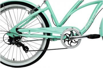 Комфортный велосипед Electra Cruiser Lux Fat Tire 1 - Обзор модели, характеристики, отзывы