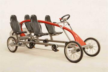 Детские четырехколесные велосипеды Trek – подробный обзор моделей и характеристик каждого варианта