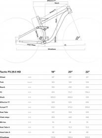 Обзор двухподвесного велосипеда Stark Tactic FS 29.5 HD - характеристики, преимущества, отзывы владельцев