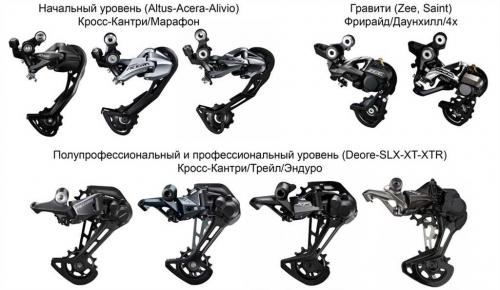Как выбрать переключатели скоростей для горного велосипеда - обзор и сравнение Shimano, SRAM, LTWOO, Microshift