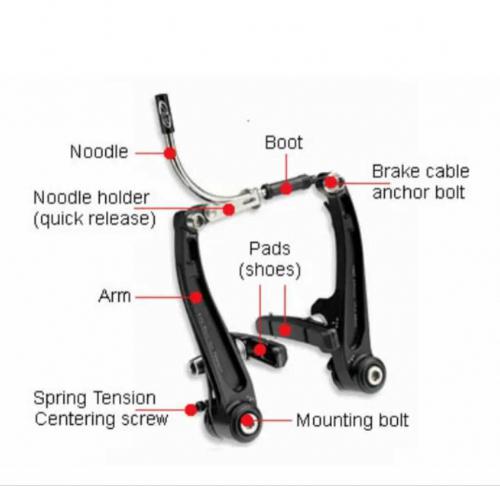 Как правильно настроить ободные тормоза V-brake для безопасной и комфортной поездки на велосипеде