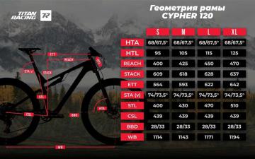 Двухподвесный велосипед Titan Racing Cypher 120 Dash - Обзор модели, характеристики, отзывы