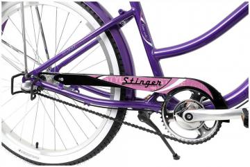 Комфортный велосипед Stinger Cruiser M – Обзор модели, характеристики, отзывы