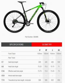 Двухподвесный велосипед Kellys TYKE 30 27.5" - все, что вы хотели знать о модели, ее характеристиках и отзывах пользователей