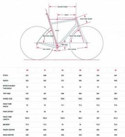 Шоссейный велосипед Cervelo C3 Disc Ultegra Di2 - обзор модели – характеристики, отзывы, преимущества и недостатки материалов, детального разбора структуры и технологий