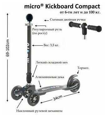 Самокат Micro KICKBOARD COMPACT - полный обзор модели, подробные характеристики и реальные отзывы пользователей