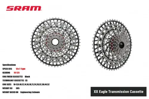 Трансмиссия SRAM SX Eagle - революционное изменение или простой трюк маркетинга?