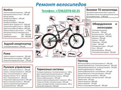 Как провести осмотр БУ велосипеда перед покупкой? Гид по покупке велосипеда вторичного рынка