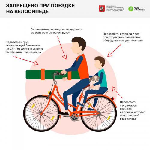 Опасные заблуждения - чего не стоит делать велосипедистам на дороге