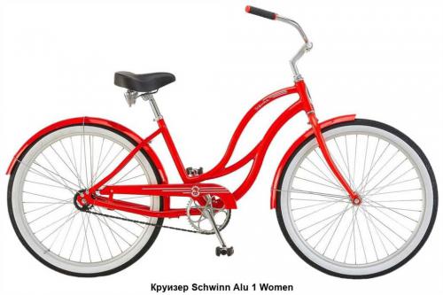 Женский велосипед Schwinn HIGH TIMBER WOMEN - подробный обзор модели, полный анализ характеристик и мнения покупателей