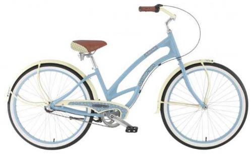 Обзор женского велосипеда Haro Railer ST - характеристики, отзывы и особенности модели