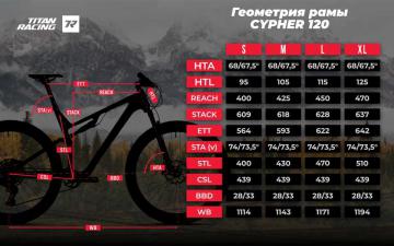 Двухподвесный велосипед Titan Racing Cypher RS Carbon Ultimate - Обзор модели, характеристики, отзывы пользователей и преимущества выбора этой модели