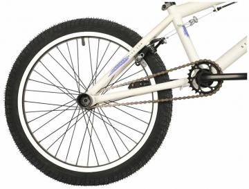 Детские BMX Stinger - подробное рассмотрение моделей, особенности и характеристики