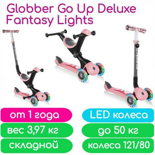 Новый самокат Globber Go Up Deluxe Fantasy Lights - исследуем модель, анализируем характеристики, изучаем отзывы