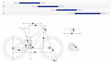 Обзор двухподвесного велосипеда Giant Trance Advanced Pro 29 0 - модель с впечатляющими характеристиками и положительными отзывами