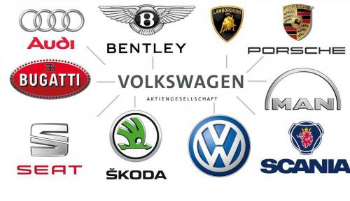 Велосипедные истории производителей авто BMW, Porsche, Skoda - по-новому о машиностроении и экологии