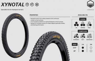 Continental представил новые MTB-покрышки Xynotal, Kryptotal, Argotal и Hydrotal - обзор от производителя