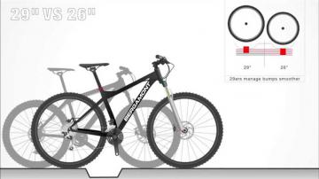 Обзор горного велосипеда Kellys Gate 50 27.5" - модель с уникальными характеристиками, преимущества и отзывы велосипедистов
