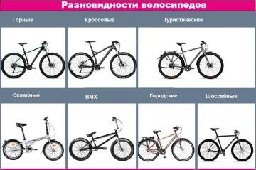 Как выбрать шоссейный велосипед для начинающего - полный гид по выбору, советы экспертов и рекомендации