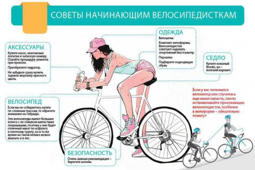 Велосипед лучше мигренолекарств - как велосипед лечит головную боль