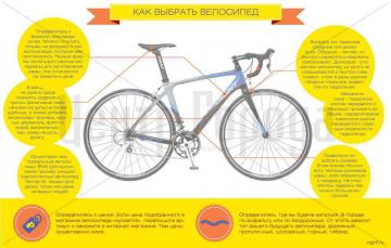Влияние брендов на наше представление о велосипедах и ключевые критерии выбора - как найти идеальный вариант?