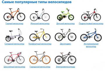 Как определить стиль катания на велосипеде с высокой точностью