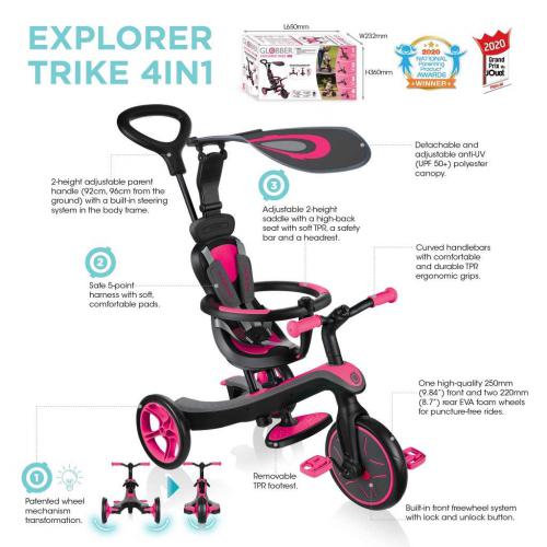 Детский велосипед Globber Explorer Trike Deluxe Play 4 in 1 - Обзор модели, характеристики, отзывы