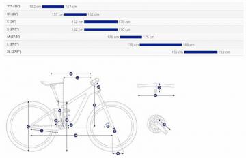 Обзор горного велосипеда Giant Talon 5 27.5 - характеристики, отзывы и особенности модели