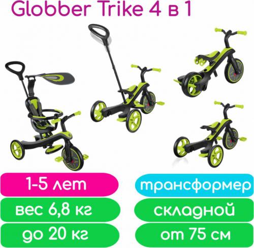 Интересный обзор детского велосипеда Globber Trike Explorer 4 IN 1 - узнайте модель, особенности и реальные отзывы покупателей!