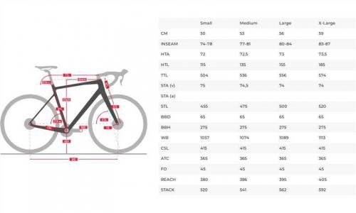 Обзор горного велосипеда Titan Racing Drone Comp - модель, характеристики и отзывы пользователей