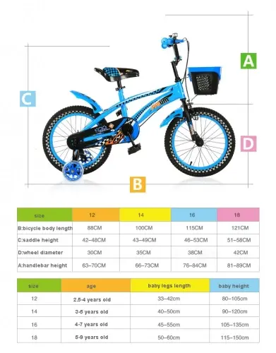 Детские велосипеды от 5 до 9 лет 18 и 20 дюймов Cube - Обзор моделей, характеристики