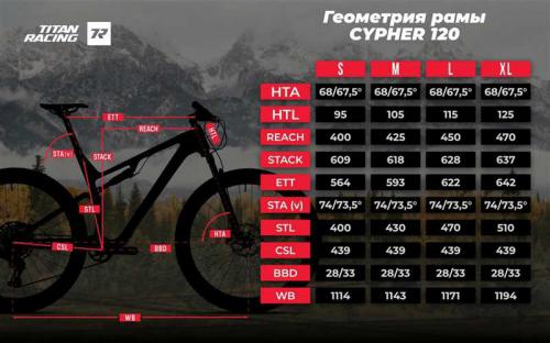 Профессиональные горные велосипеды Titan Racing - Обзор линейки моделей, характеристики, рейтинг - выбирайте лучший вариант для экстремального велосипедного катания!