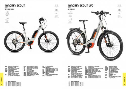 Электровелосипед KTM Macina Prowler Prestige 29 27.5